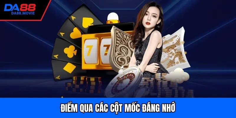 Điểm qua các cột mốc đáng nhớ
